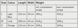 [Product_title] - Super Fly Paragliding